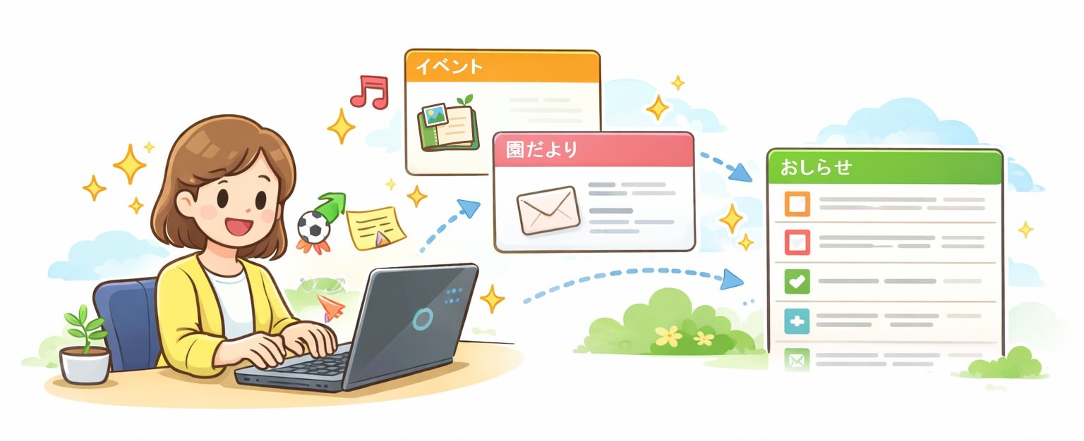 施設運営者のメンバーさんの✨Kiroku 記録初仕事