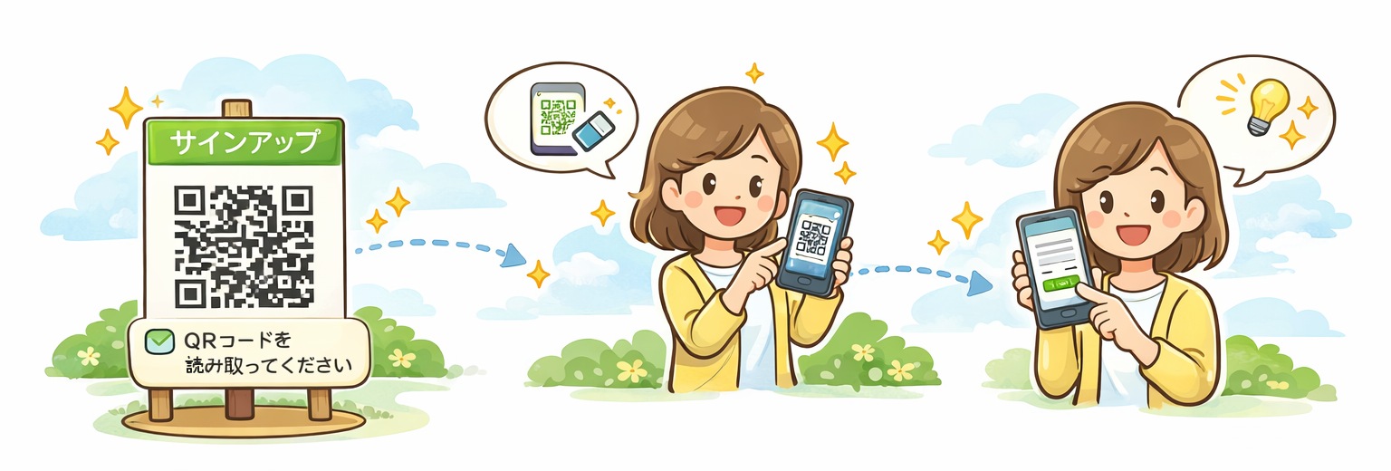 QRコードで利用申込みへ招待